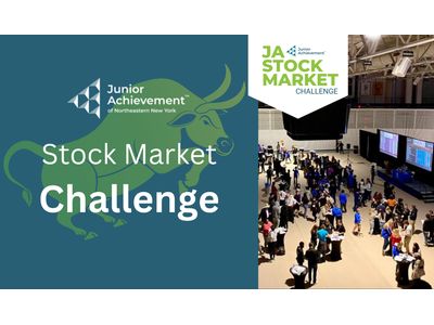 View the details for Stock Market Challenge - 2024